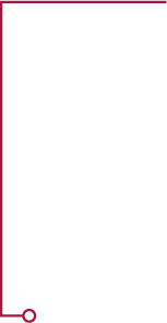 Identificador de la cercania